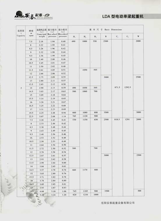 岳陽(yáng)安泰起重設(shè)備有限公司