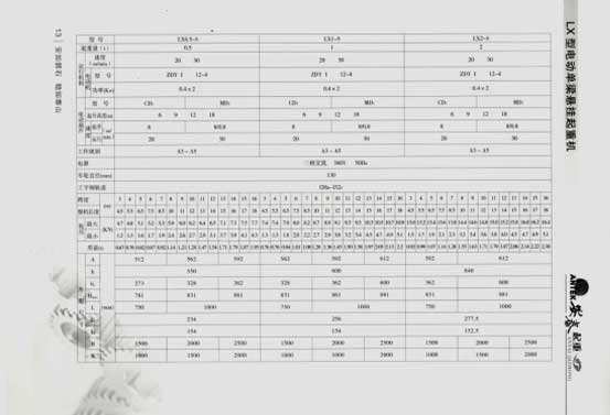 岳陽(yáng)安泰起重設(shè)備有限公司